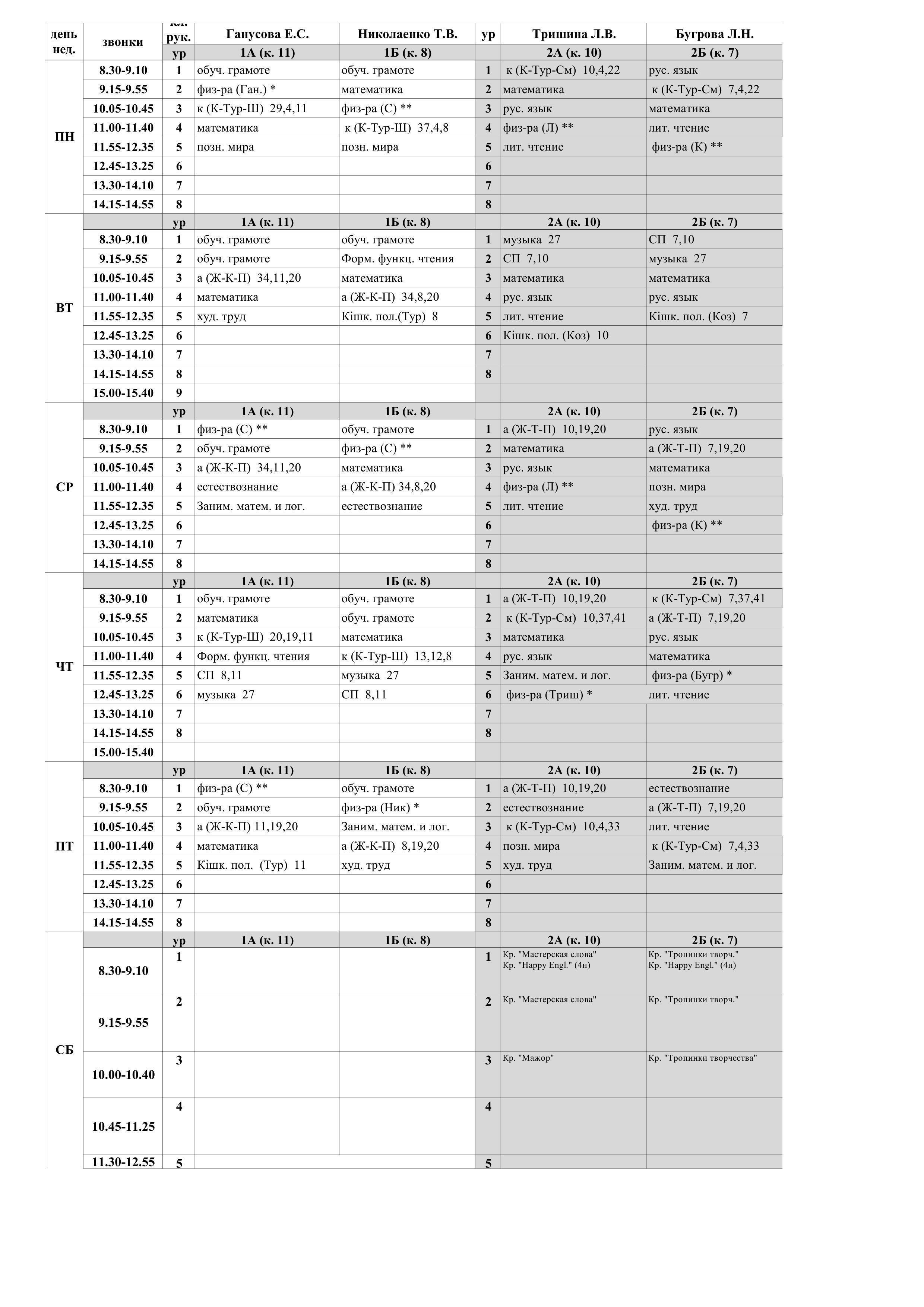 schedule of lessons и звонков