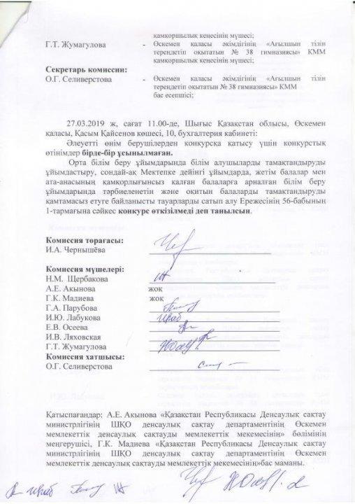 Итоги конкурса