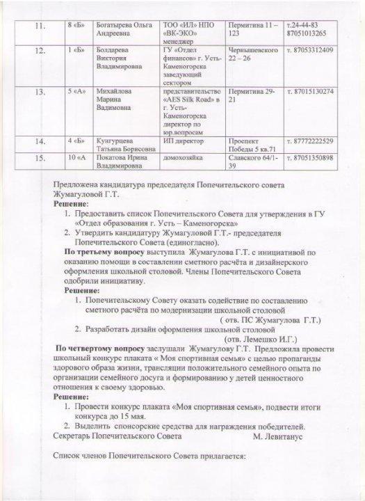 Отчет попечительского совета