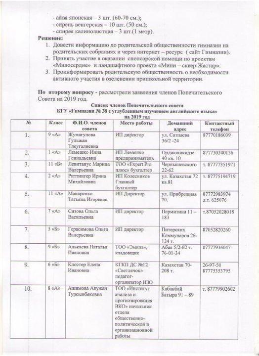 Отчет попечительского совета