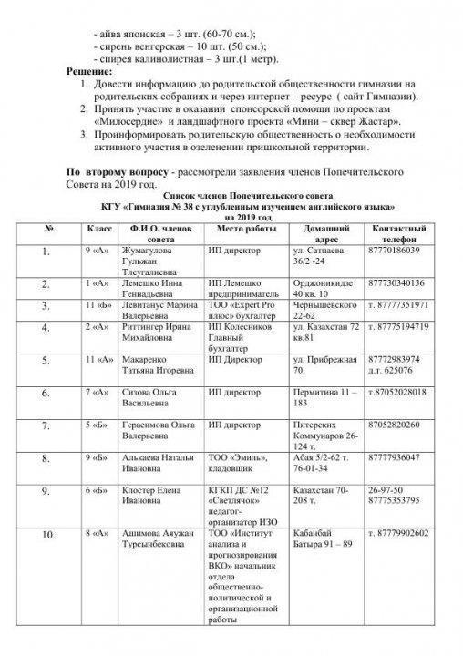 Протокол №3 от 28 февраля 2019