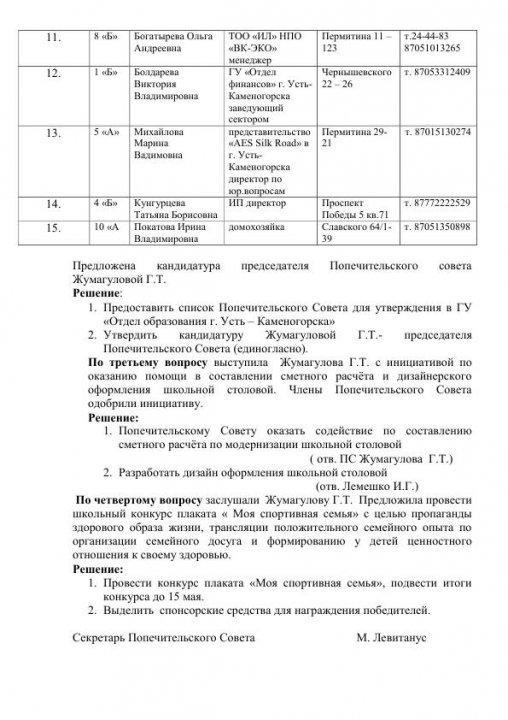 Протокол №3 от 28 февраля 2019