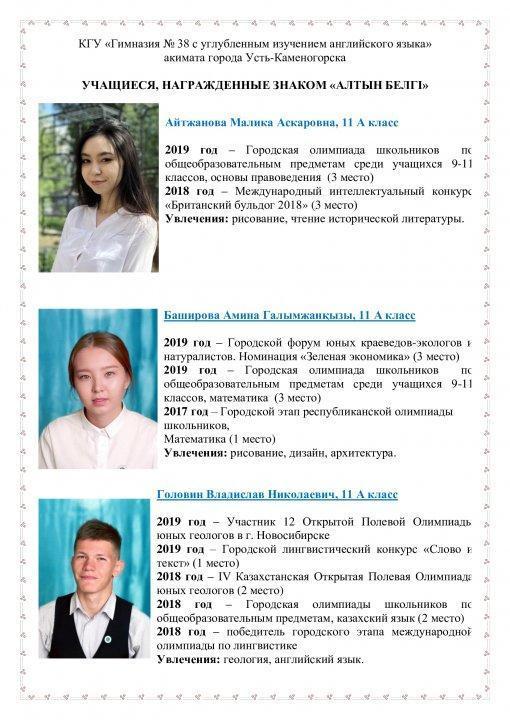 Парад звезд 2019-2020 учебного года