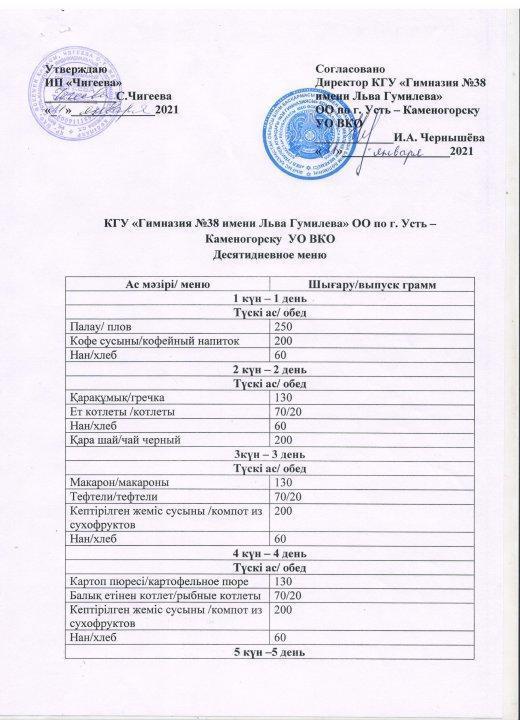 Десятидневное меню