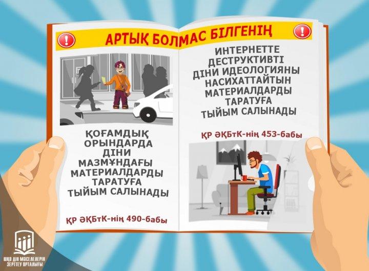 Информация для родителей и учащихся