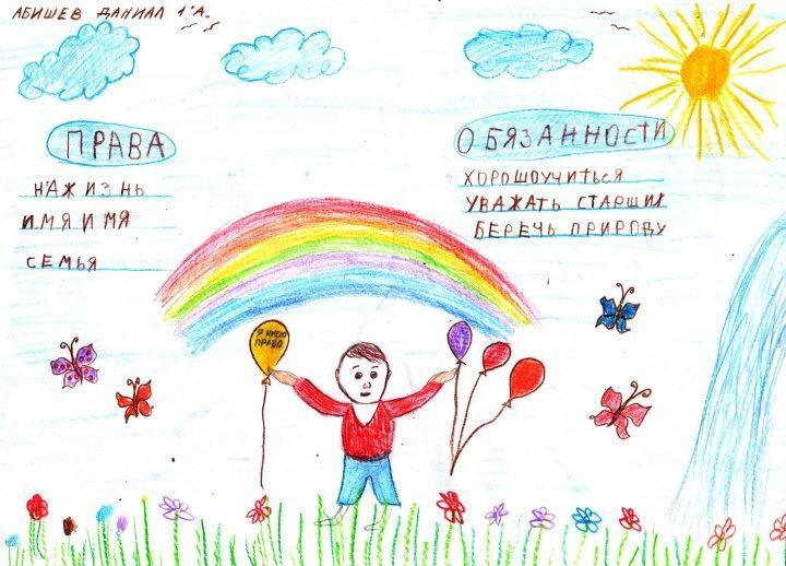 "Каждый ребенок имеет право" школьная выставка детского рисунка