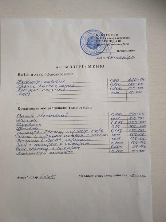 Школьное  меню. 2 четверть