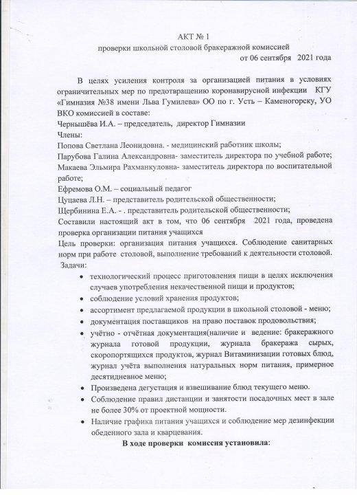 Результаты деятельности бракеражной комиссии. Акты проверок