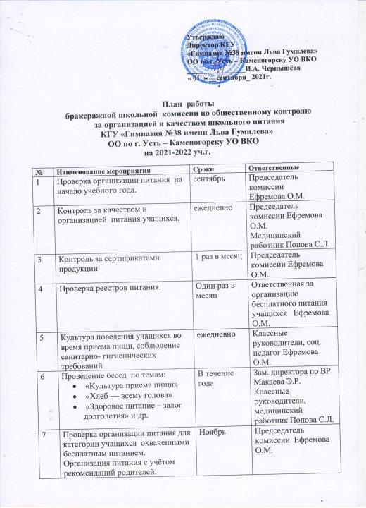 План работы бракеражной комиссии по контролю за качеством питания на 2021-2022 уч.год