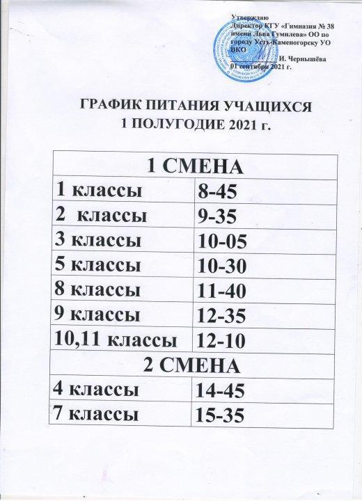 График питания для учащихся на первое полугодие