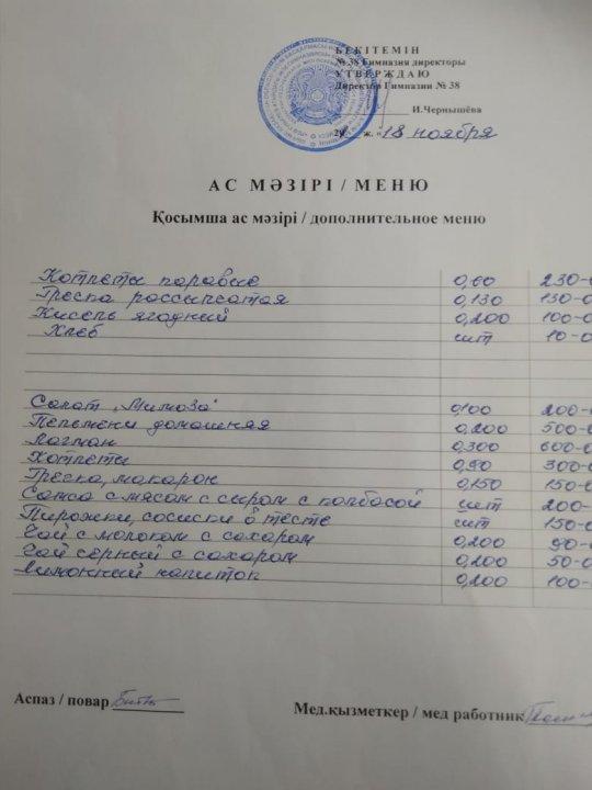 Меню на 18 ноября 2021 г.