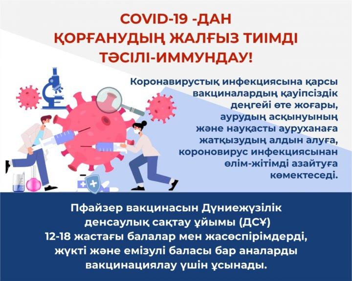 Защитим себя, наших детей и близких!
