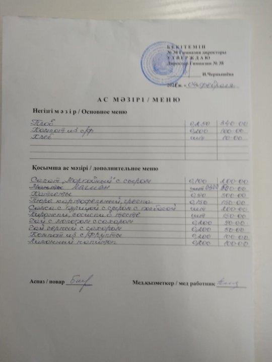 Меню на 4 февраля