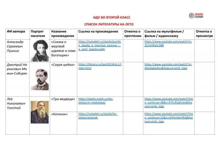Читаем на каникулах