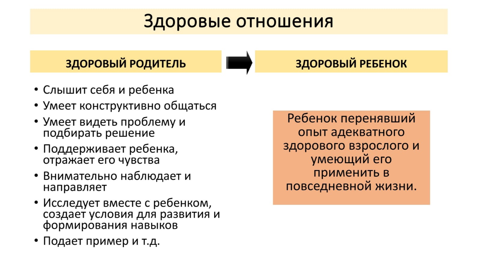 Уважаемые родители!