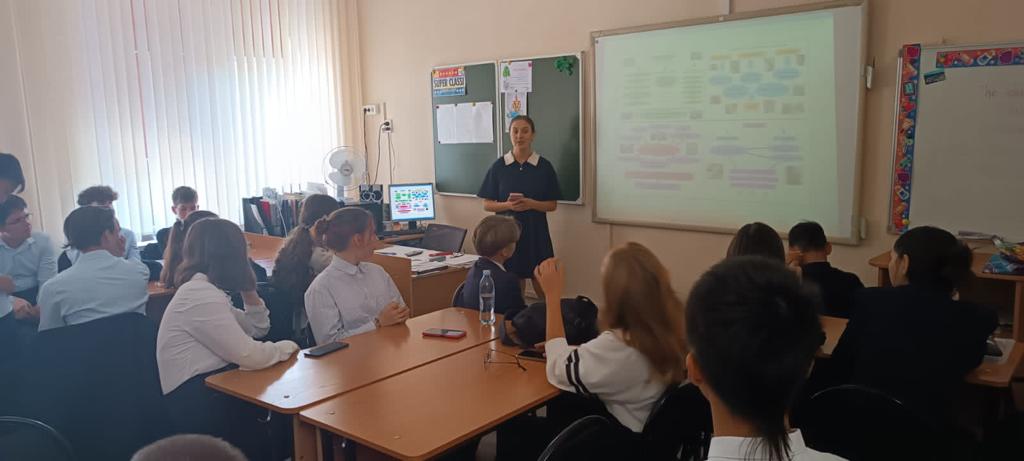 «Устав школы, мои права, мои обязанности»