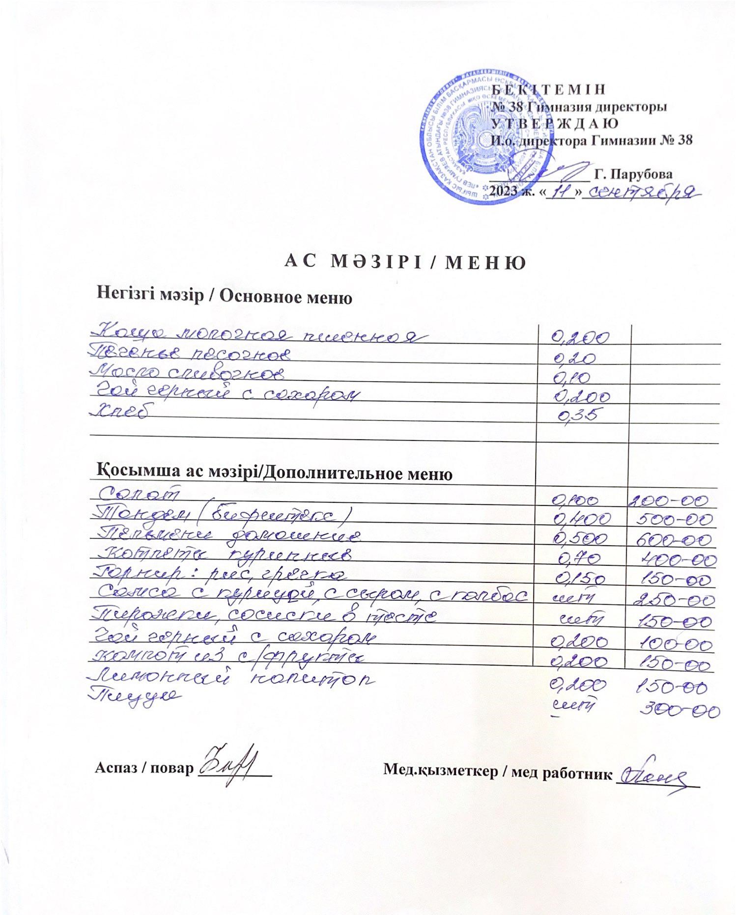Меню одного дня