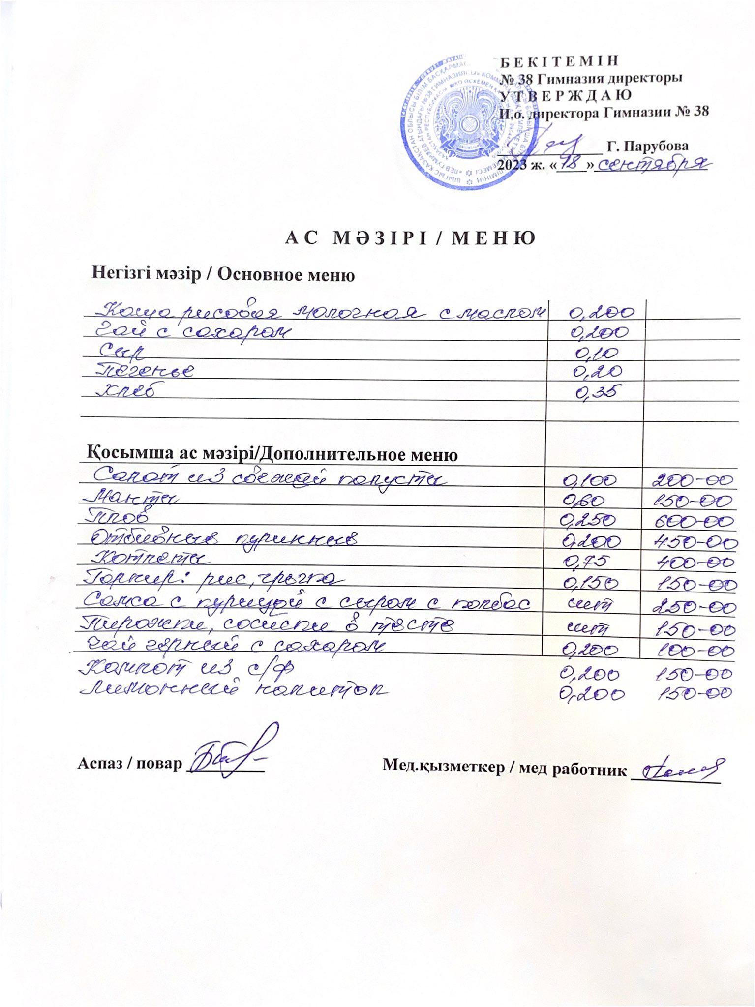 Меню одного дня