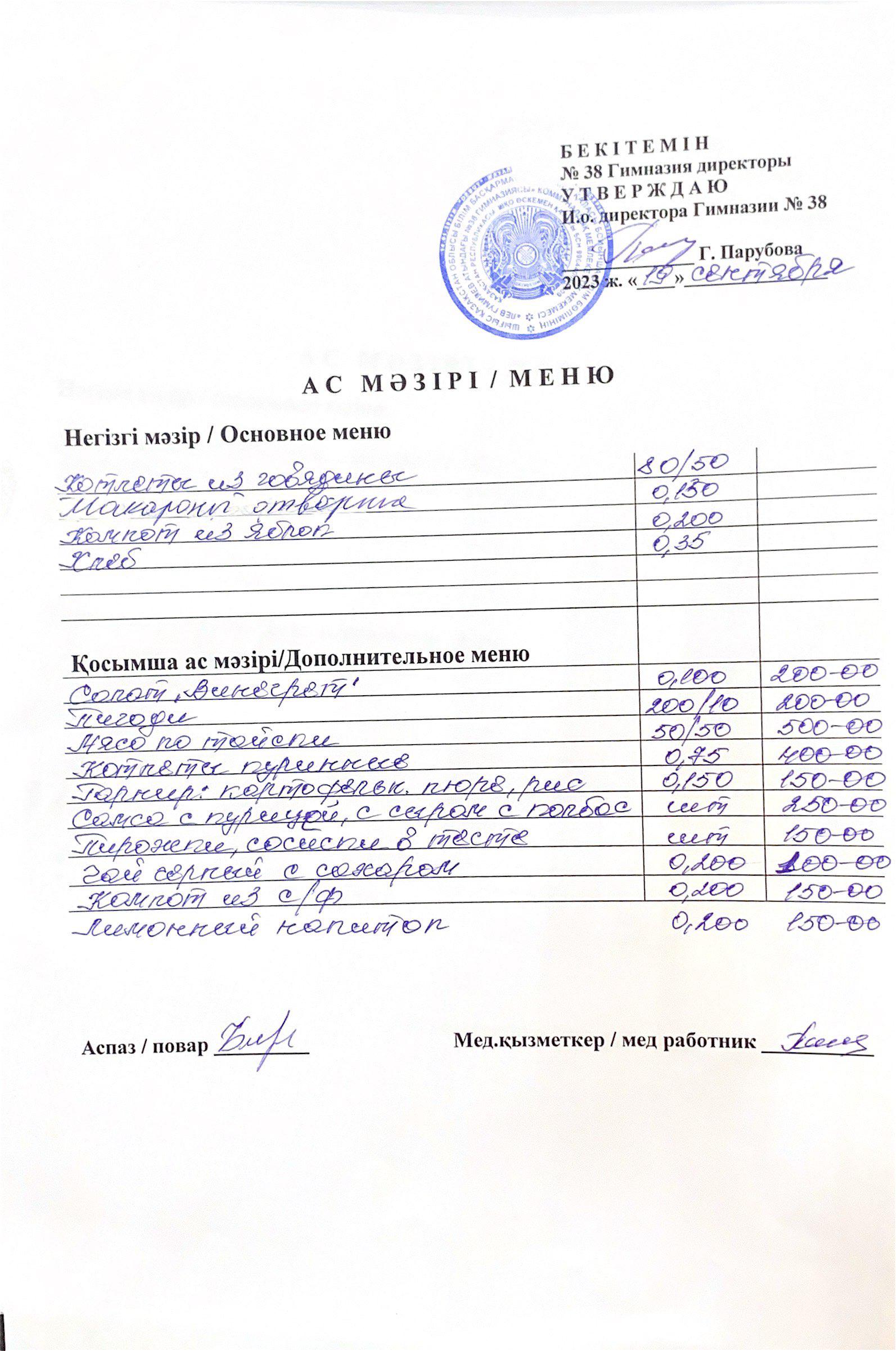 Меню одного дня