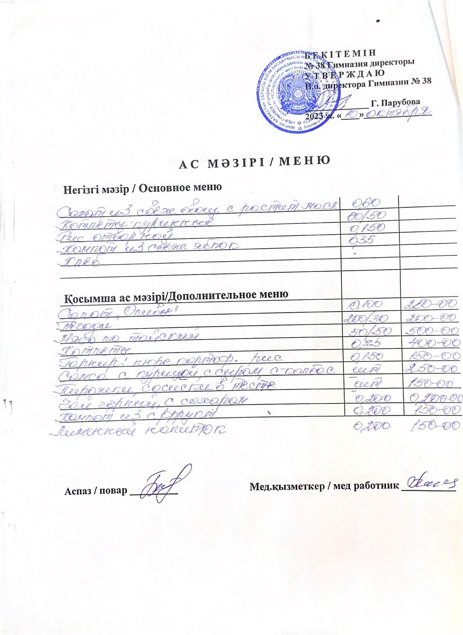 Меню одного дня