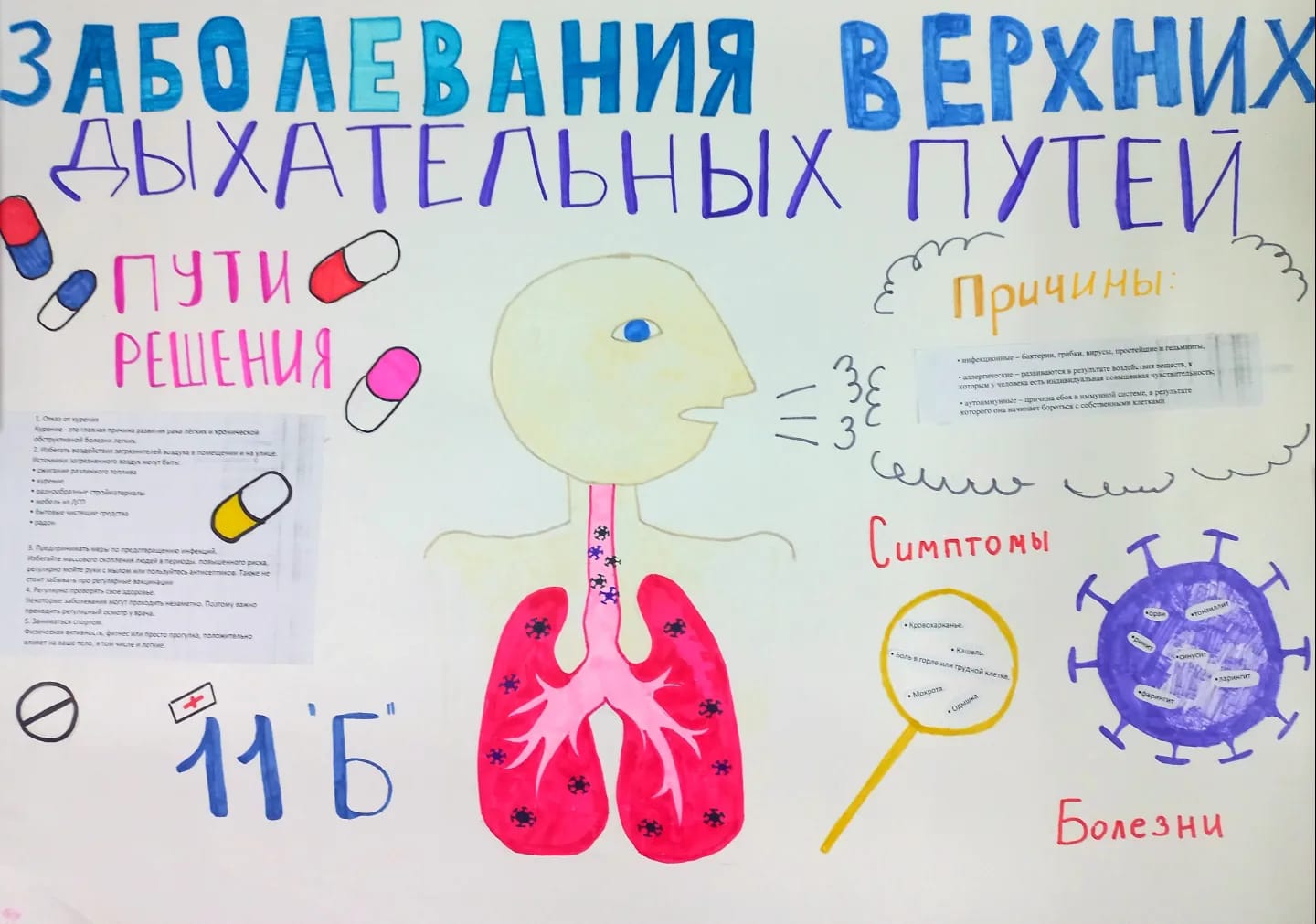 В Гимназии 38 прошли информационные минутки "Здоровье в каждом вдохе".