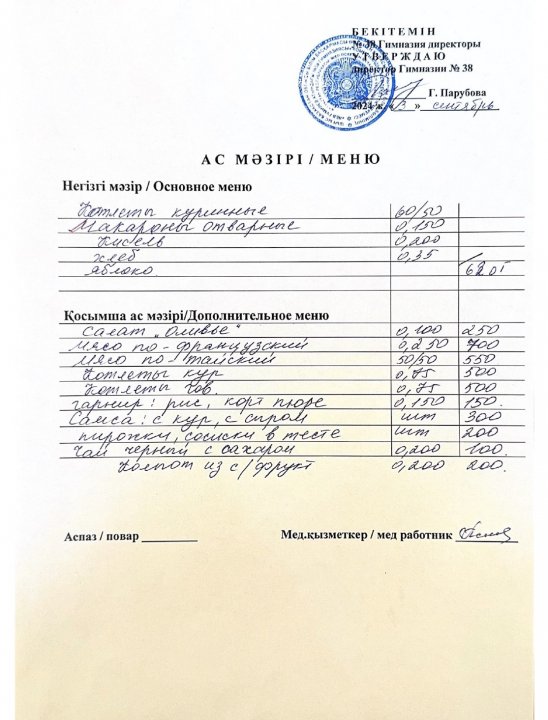 Меню одного дня