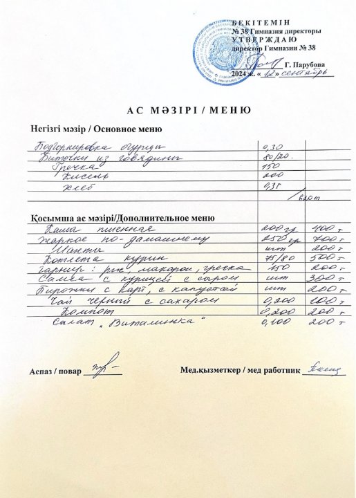 Меню одного дня
