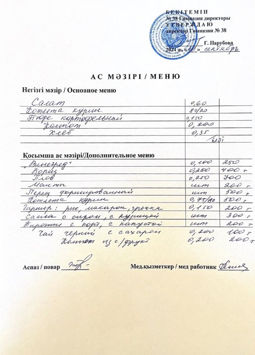 Меню одного дня