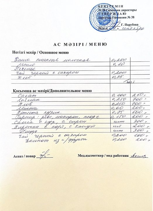 Меню одного дня