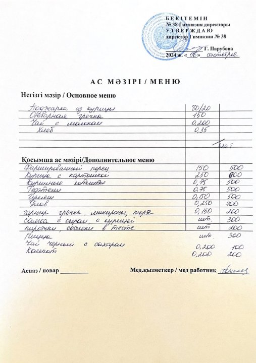 Меню одного дня