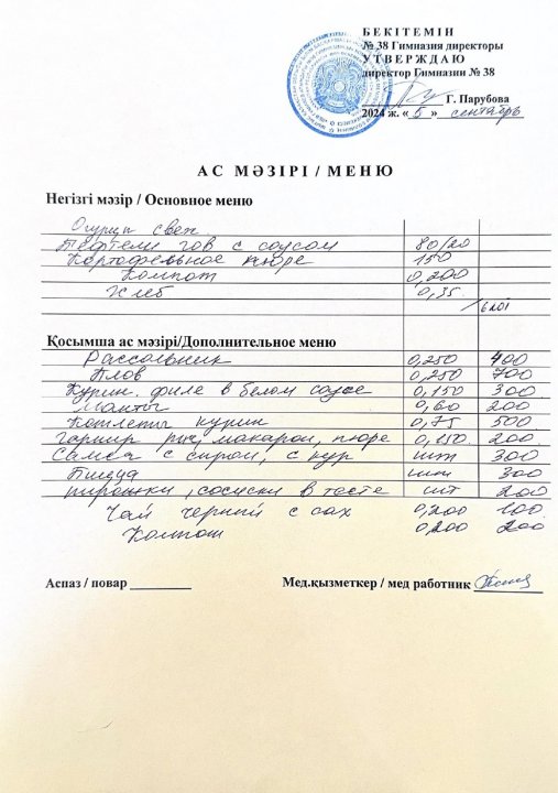 Меню одного дня