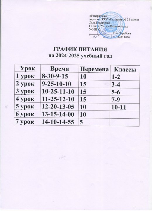 График питания