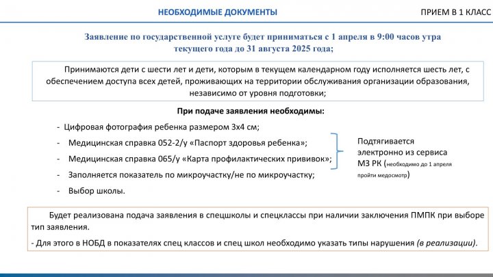 Прием в 1 класс