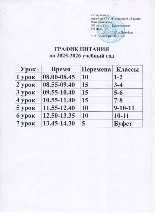 График питания в школьной столовой
