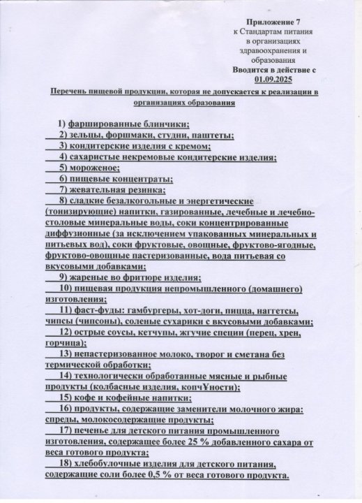 Перечень пищевой продукции, которая не допускается к реализации в организациях образования